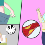key for keto
