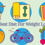 best diet