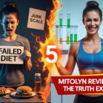 Mitolyn Review